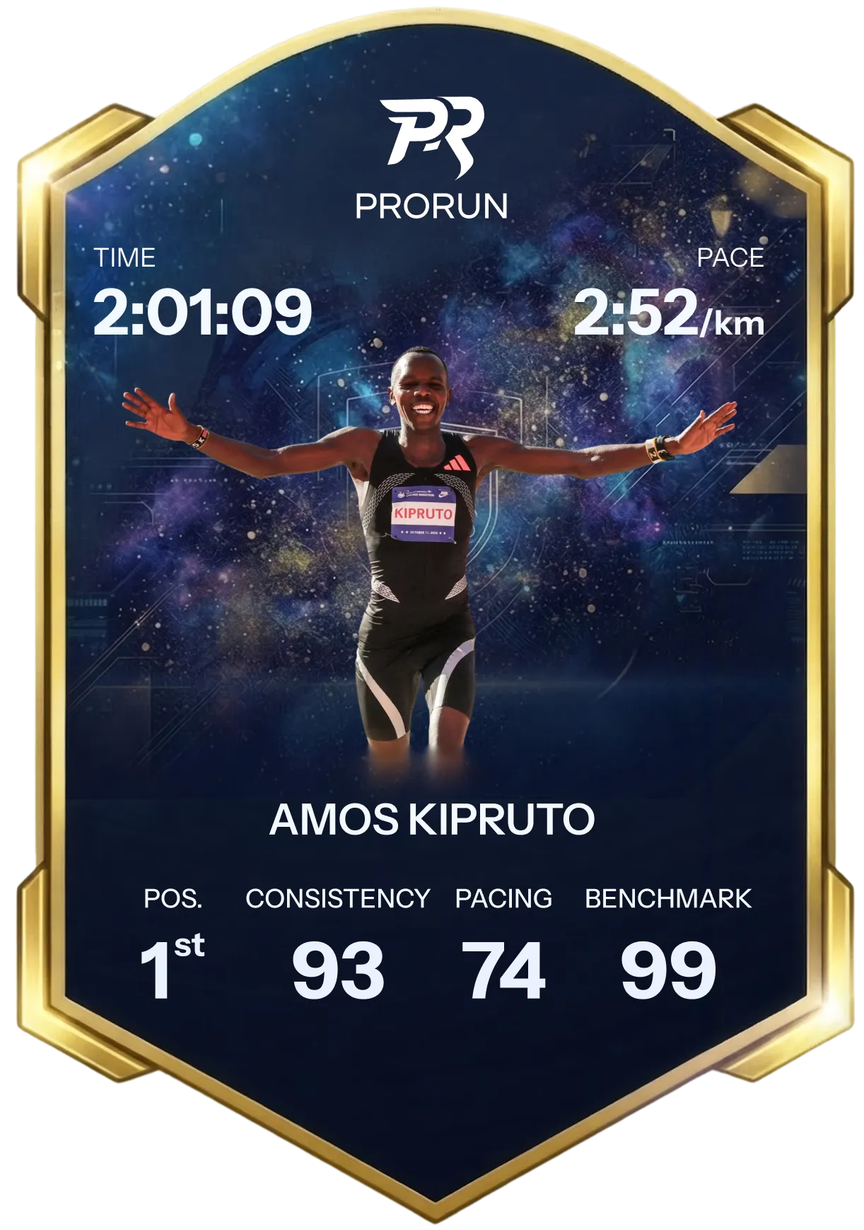 Amos Kipruto ProRun Card