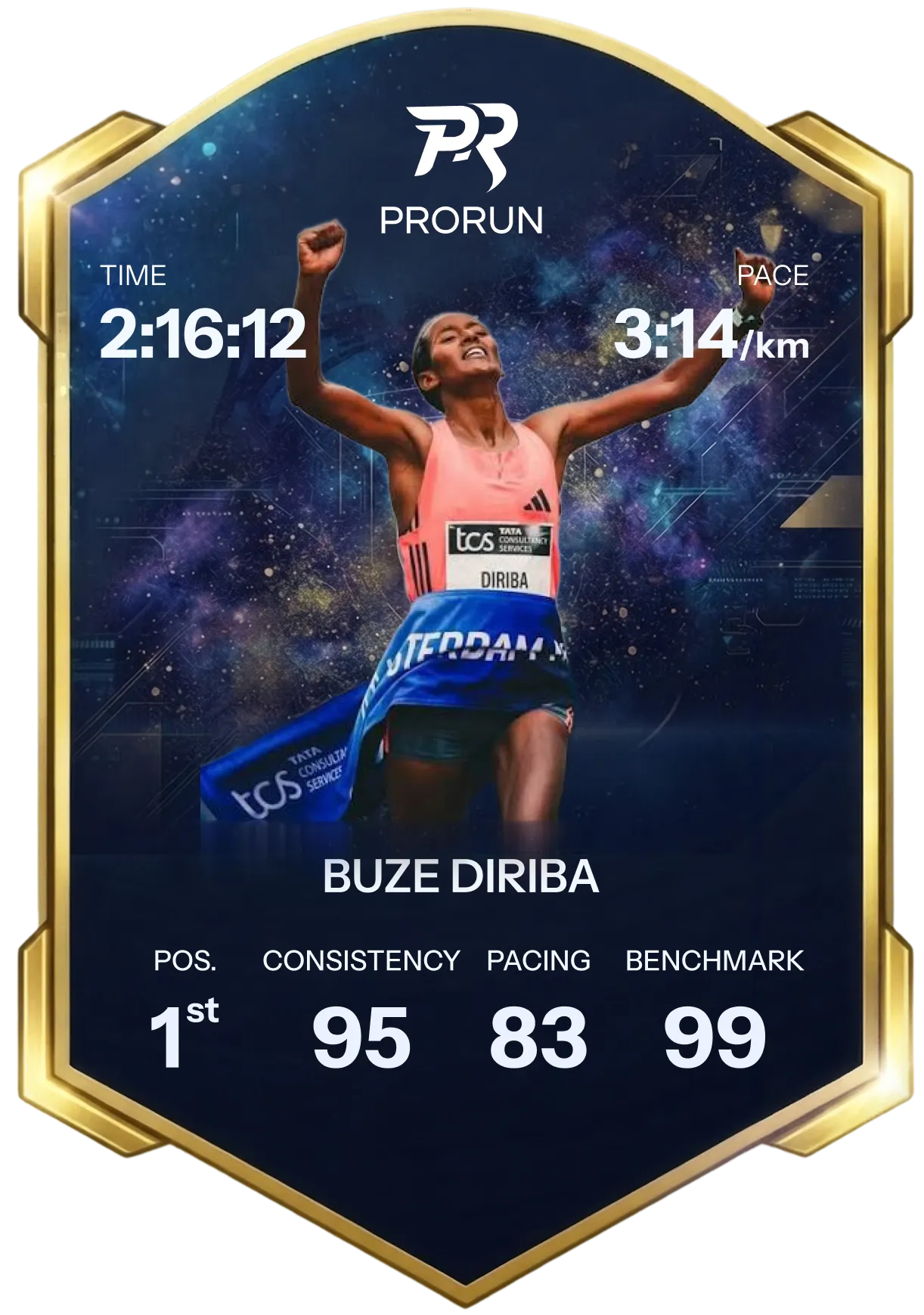 Buze Diriba ProRun Card