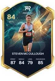 A runner's Running Card in the ProRun app