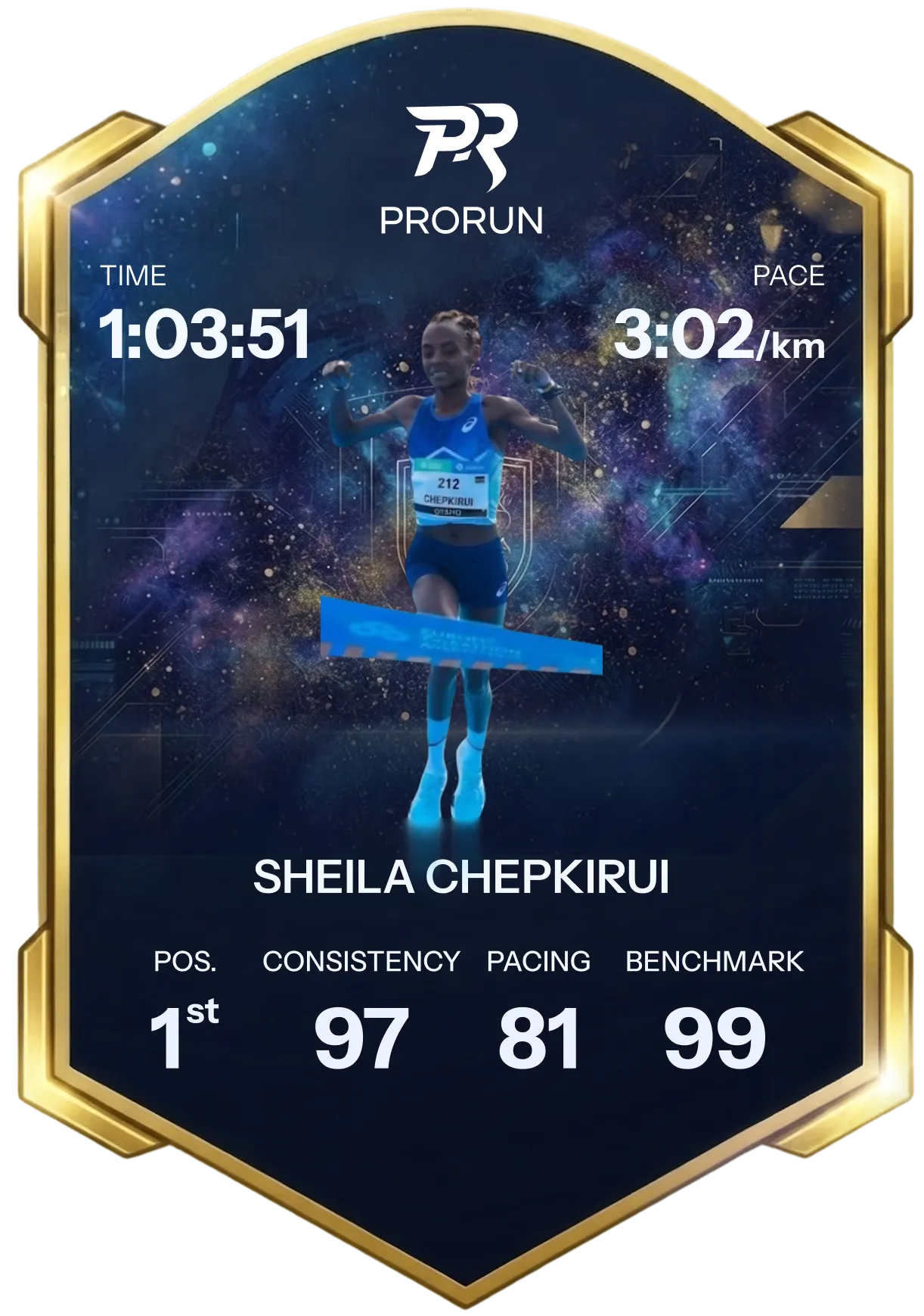 Buze Diriba ProRun Card